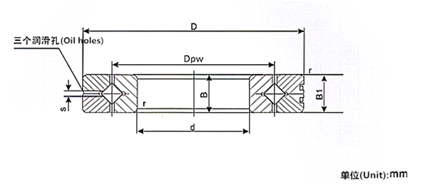 1589192821173440.png image.png