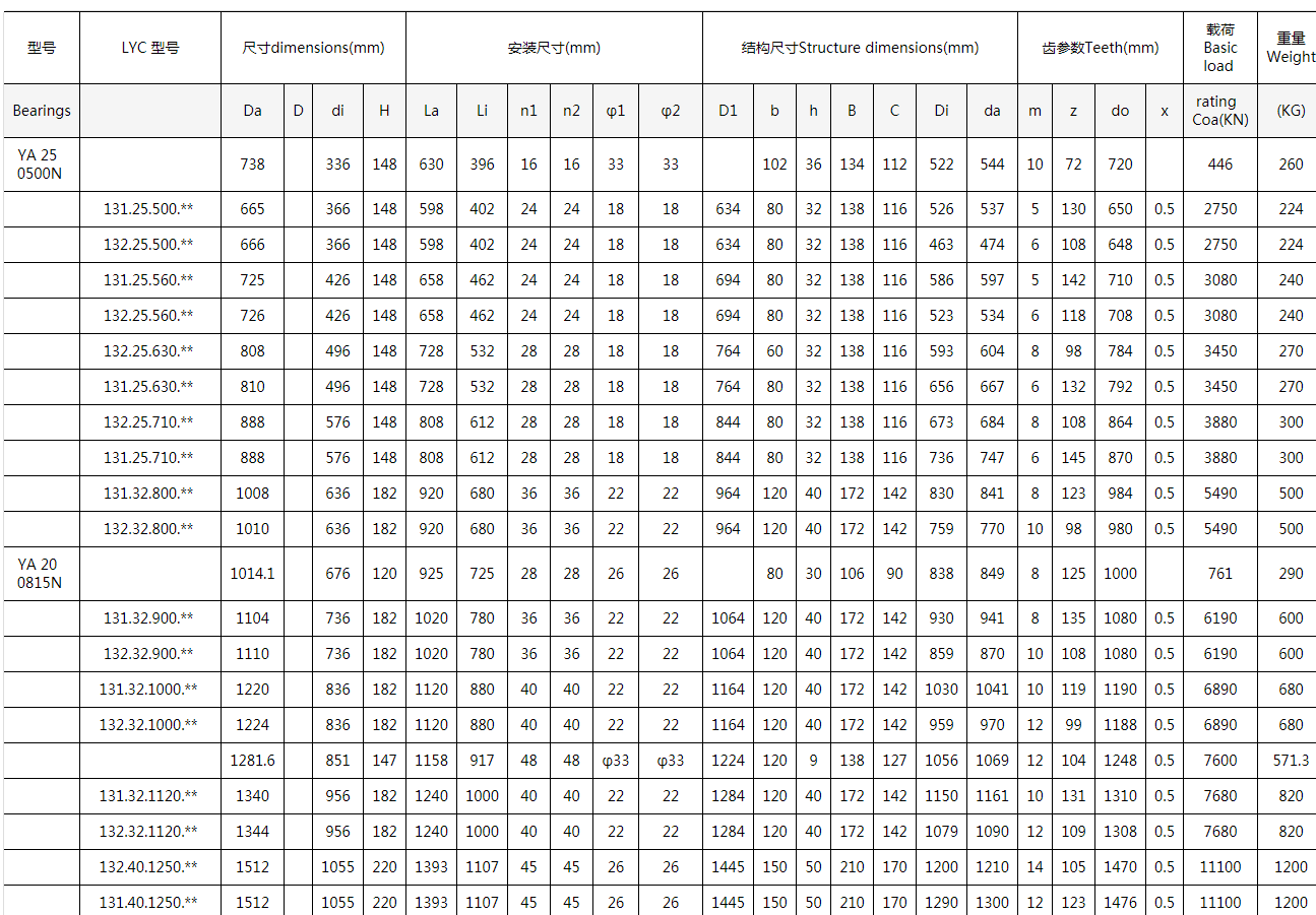 1618195148736190.png image.png