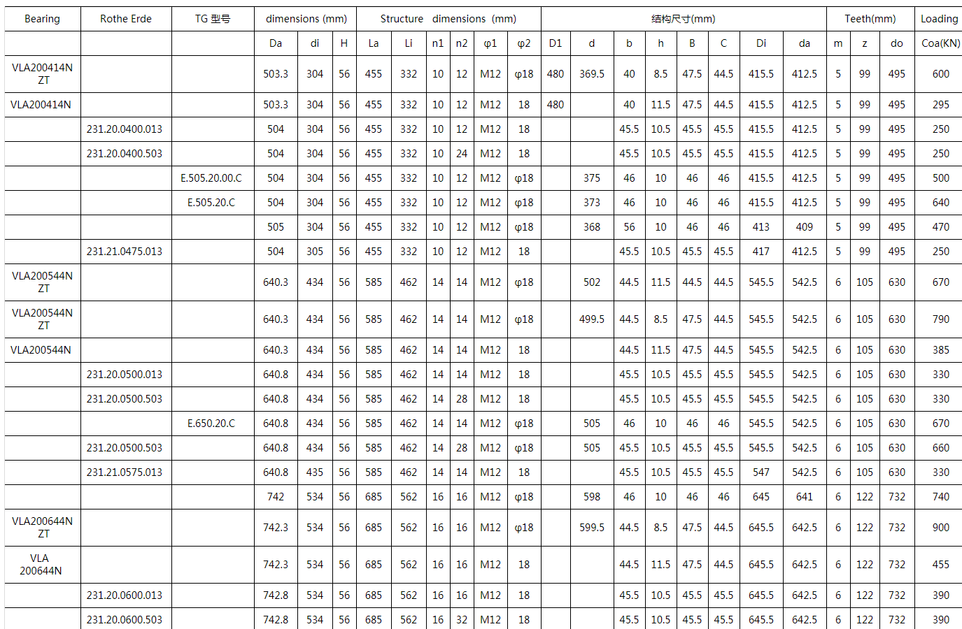 1618195766488029.png image.png