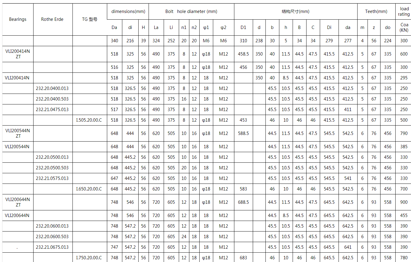 1618195834519382.png image.png